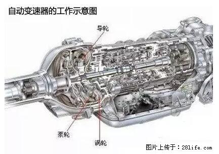 你知道怎么热车和取暖吗？ - 车友部落 - 常州生活社区 - 常州28生活网 cz.28life.net