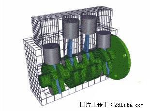 你知道怎么热车和取暖吗？ - 车友部落 - 常州生活社区 - 常州28生活网 cz.28life.net