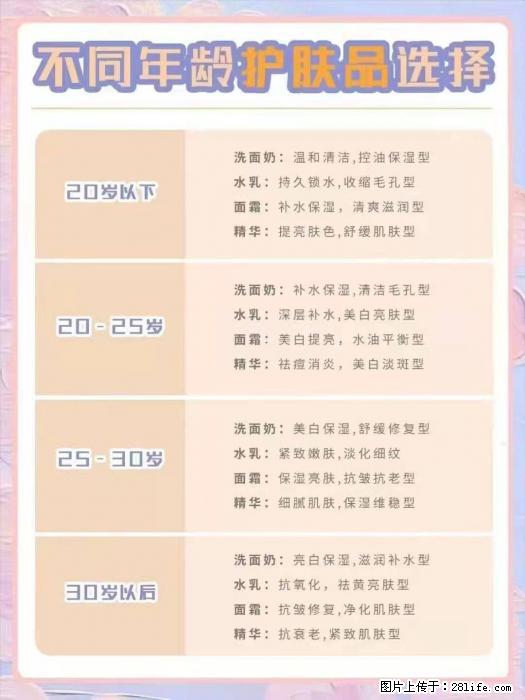 【姬存希】不同年龄，不同护肤的选择，你选对了吗？请爱惜自己！ - 生活日用品 - 居家生活 - 常州分类信息 - 常州28生活网 cz.28life.net