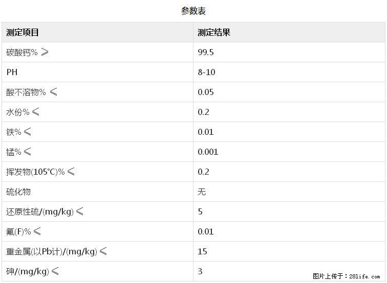 【桂林三鑫新型材料】600目重质碳酸钙 方解石粉重钙粉 - 综合信息 - 其他综合 - 常州分类信息 - 常州28生活网 cz.28life.net