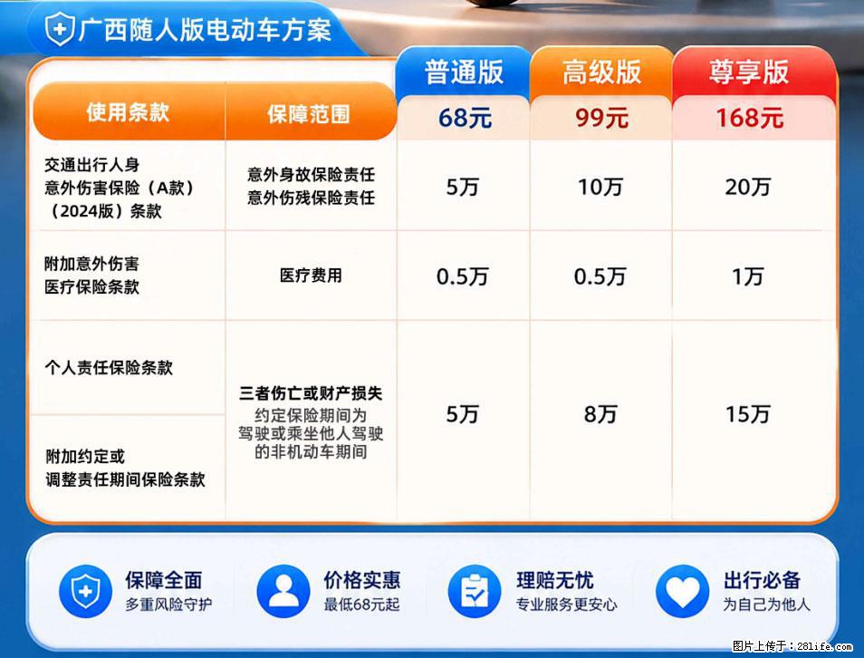 【骑行保障】安全骑行，保障随行！电动车专属保险上线啦！ - 常州生活资讯 - 常州28生活网 cz.28life.net